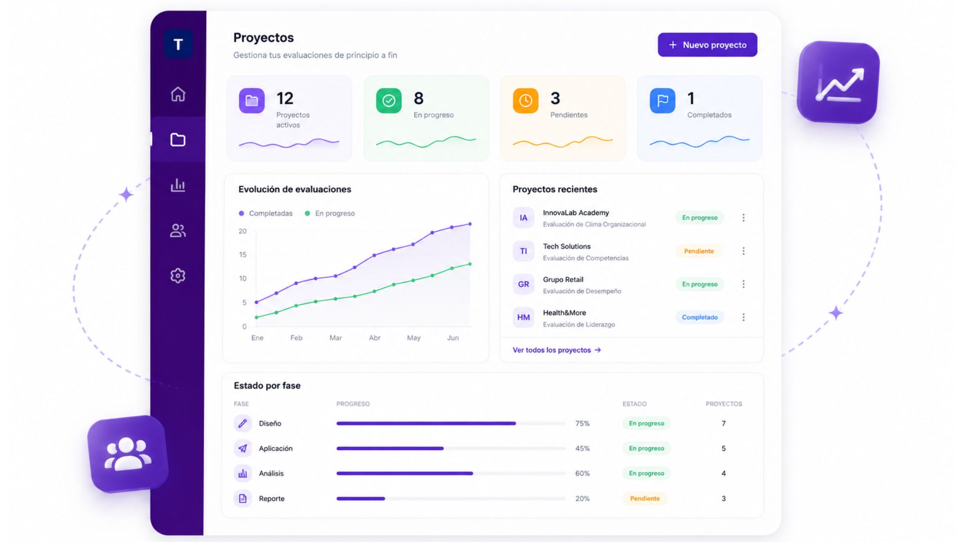 Dashboard comparativo de proyectos