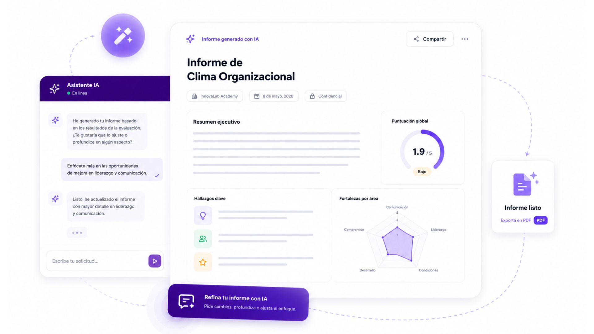 Generación de informe con IA